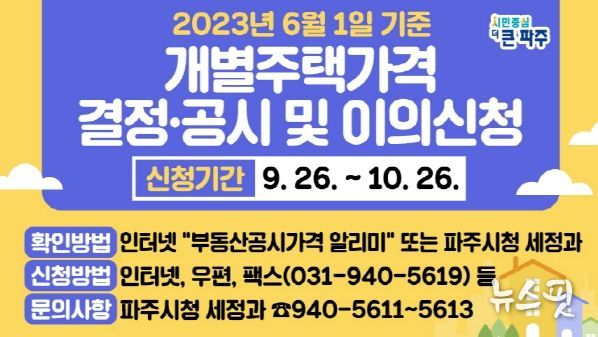 파주시, 2023년 6월 1일 기준 개별주택가격 결정·공시