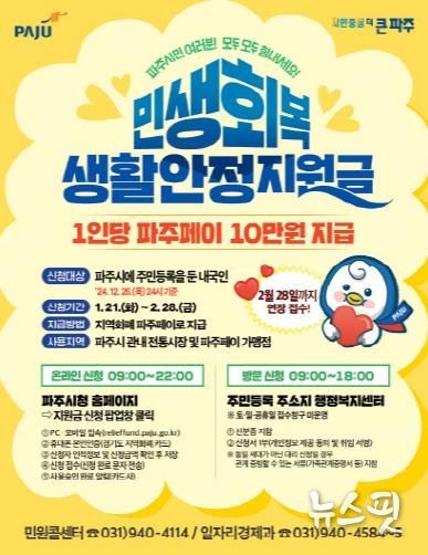 파주시 민생회복 생활안정지원금, 신청 기간 2월 말까지 연장