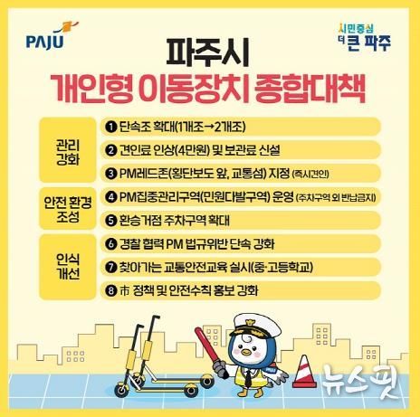파주시, 개인형 이동장치(PM) 종합대책 시행