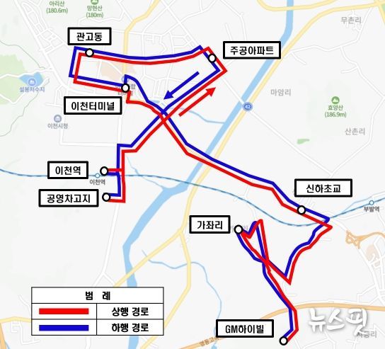 이천시, 대월·부발권역 시내버스 개편 및 증차 시행(221노선도)