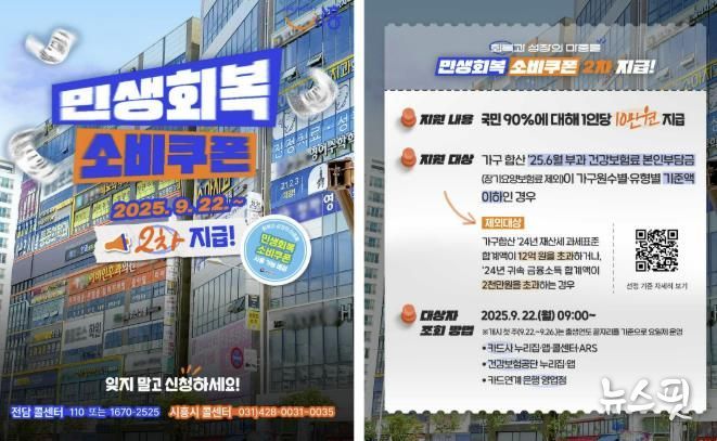 2차 민생회복 소비 쿠폰' 안내 포스터