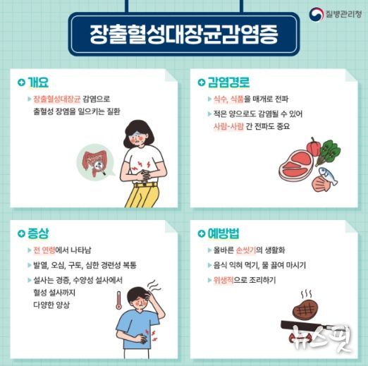 이천시, 장출혈성대장균 감염증 예방 수칙 준수 당부