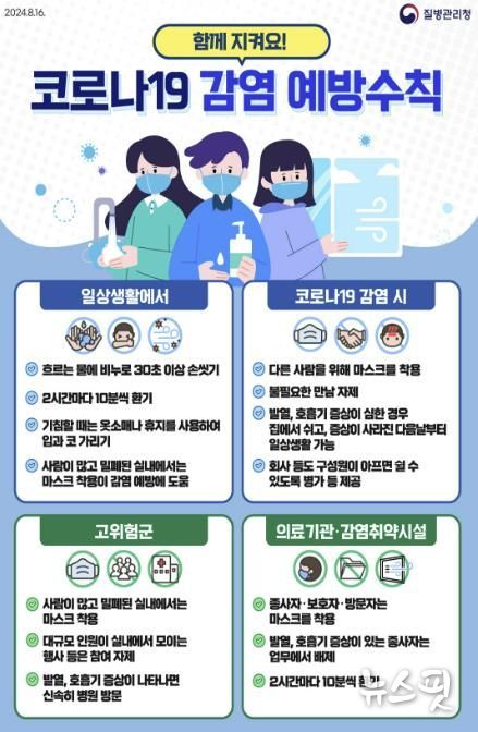 질병관리청의 ‘코로나19 감염 예방수칙’ 홍보물
