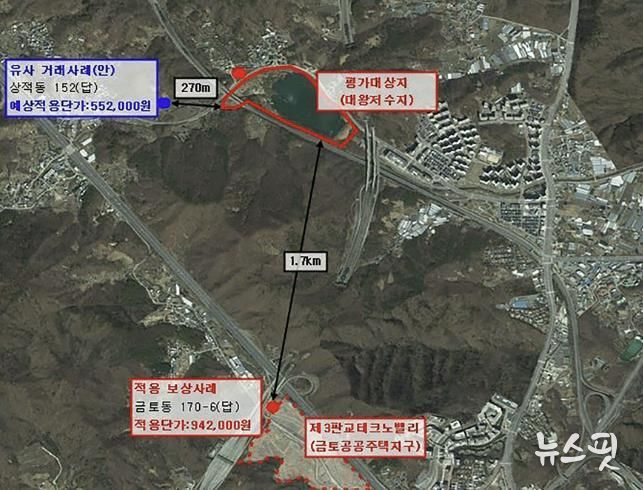 대왕저수지 수변공원 감정평가 설명자료