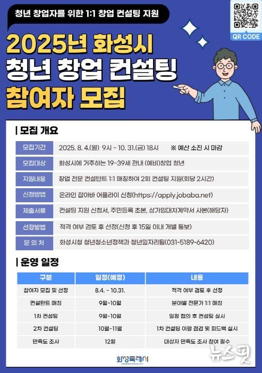 2025년 화성시 청년 창업 컨설팅 포스터