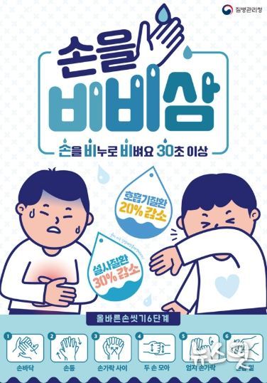 올바른 손씻기 안내문