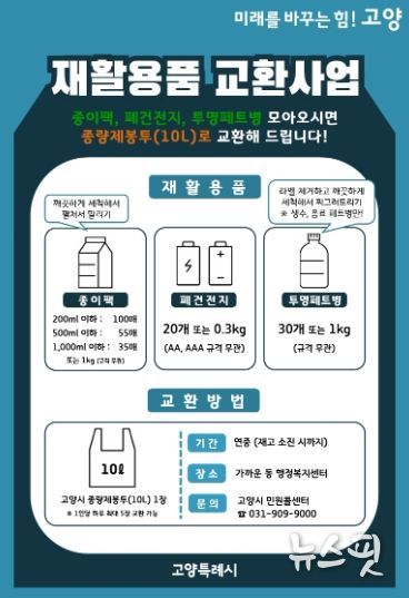 재활용품 교환사업 안내문