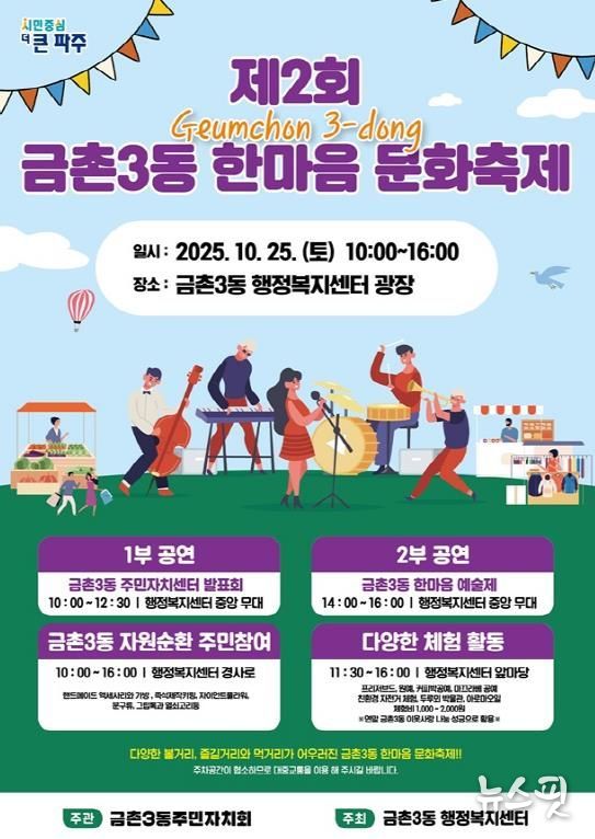 파주시 금촌3동, 25일 ‘제2회 금촌3동 한마음 문화축제’ 개최