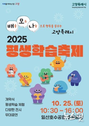 ‘2025년 고양특례시 평생학습축제’홍보문