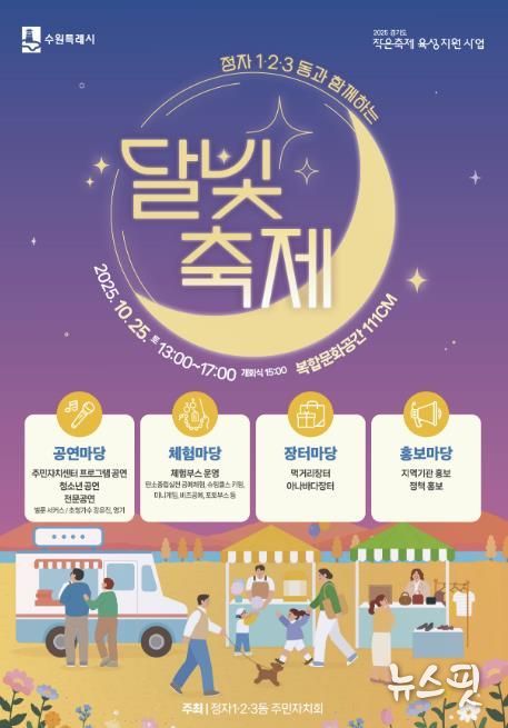 수원시 장안구 제2회‘정자1·2·3동과 함께하는 달빛축제’개최