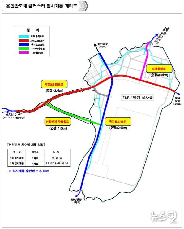 용인반도체 클러스터 임시개통 계획도