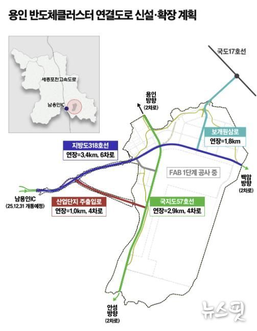 용인반도체클러스터 연결도로 신설·확장 계획.(용인시 제공)