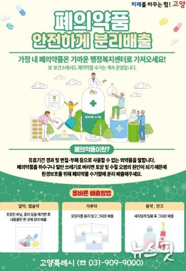 폐의약품 분리배출 안내문