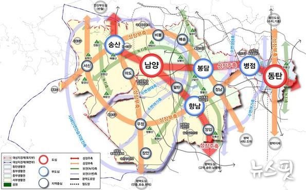 2040년 도시공간구조 구상도.(화성시 제공)