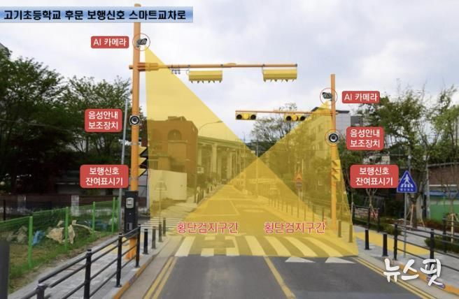 고기초등학교 후문에 설치된 보행신호 스마트교차로.(용인시 제공)