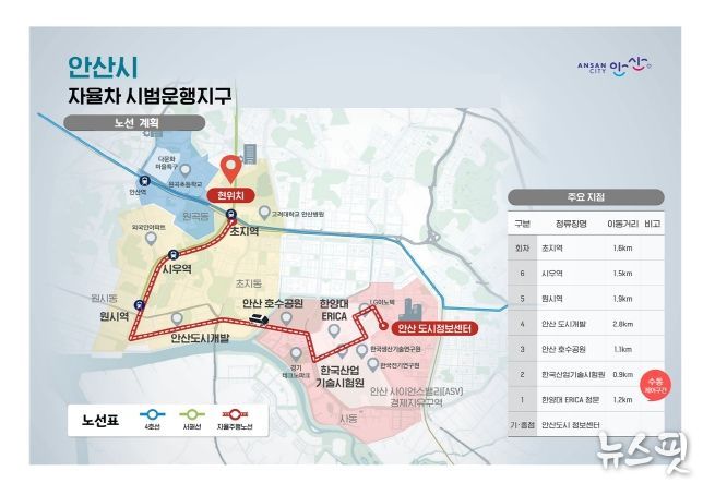 안산시 자율주행자동차 시범 운행계획 노선도(안)