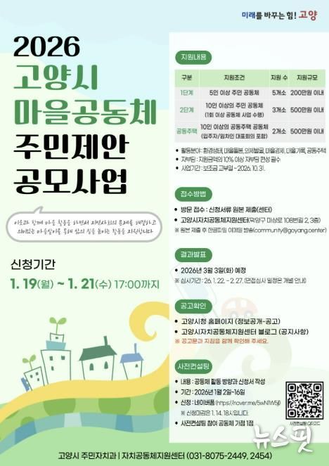 ‘2026년 고양시 마을공동체 주민제안 공모사업’ 홍보문