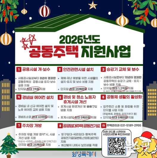 2026년 공동주택 지원사업 홍보물.(화성시 제공)