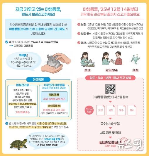 야생동물 거래신고제 안내문