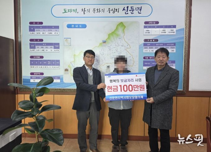 신둔면지역사회보장협의체, 화재피해 가구 지원