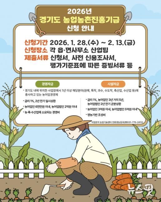 경기도 농업농촌진흥기금 홍보물