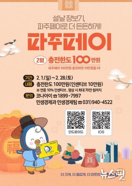 파주시, 설맞이 파주페이 충전한도 100만 원으로 상향