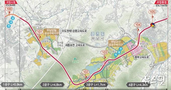 3호선 연장사업 하남시 전 구간 입찰 성립으로 본격 스타트!