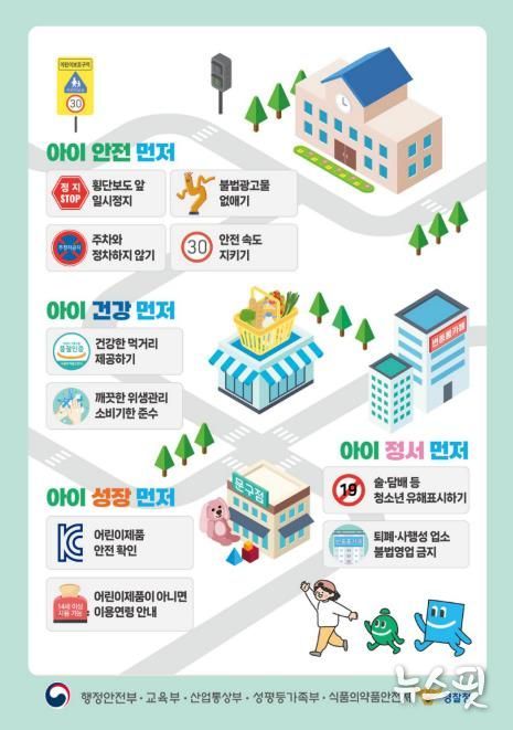 오산시, 신학기 맞아 초등학교 어린이보호구역 불법 주·정차 특별단속 실시