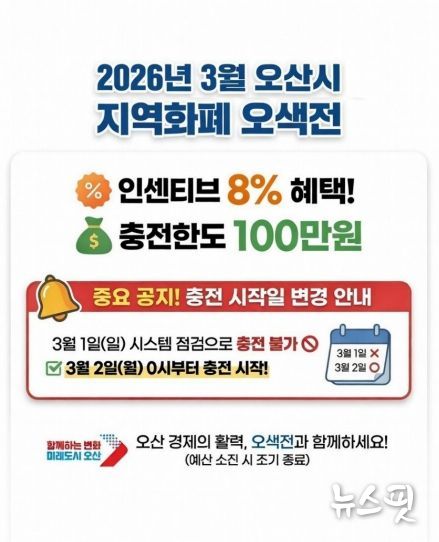 오산시, 3월 오색전 8% 지급…충전 한도 100만 원