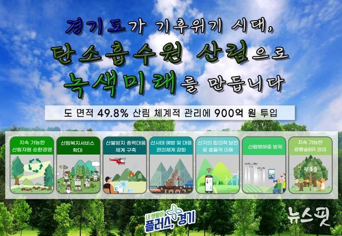 산림녹지시책