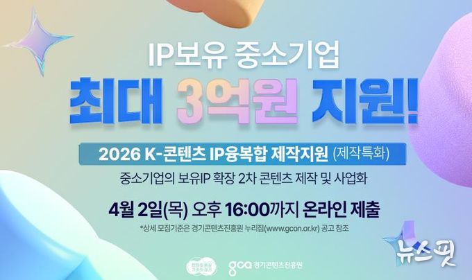 경기도, K-콘텐츠 IP 융복합 제작 지원사업 참여 기업 모집. 최대 3억원 지원