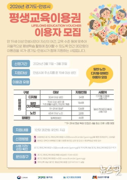 2026년 경기도-안성시 평생교육이용권 지원사업 추진