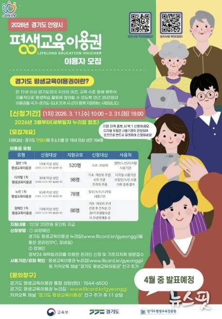 안양시, 2026년 평생교육이용권 지원사업 참여자 모집