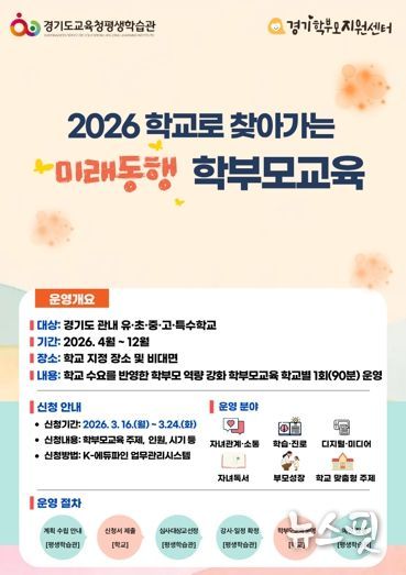 ‘학교로 찾아가는 미래동행 학부모교육’홍보지