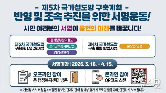 제5차 국가철도망 구축계획 반영 및 조속 추진을 위한 서명운동 홍보물.(용인시 제공)