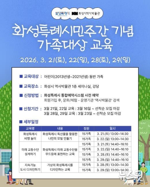 화성시 역사박물관 화성특례시민주간 기념 교육 홍보 포스터.(화성시 제공)