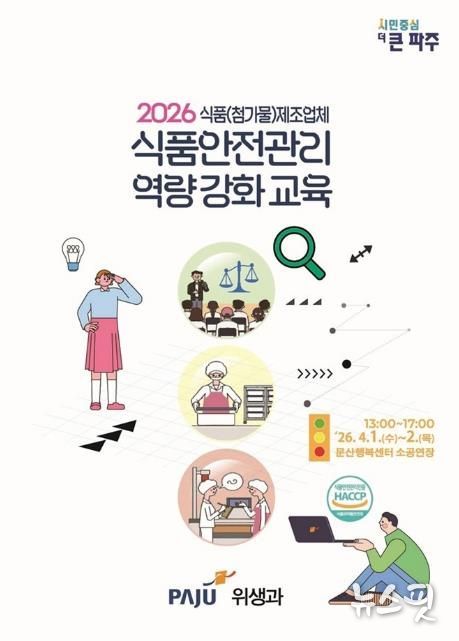 파주시, 식품제조업체 역량 강화 교육 참여업체 모집