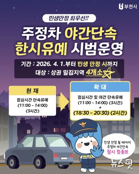 부천시 주정차 야간 단속 유예 시범운영 안내 이미지. 부천시는 오는 4월부터 ‘주정차 야간 단속 유예’를 시범 운영한다.