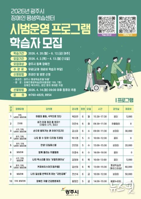 광주시, 장애인 평생학습센터 개관…시범 프로그램 학습자 모집