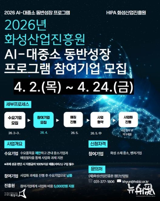 화성산업진흥원