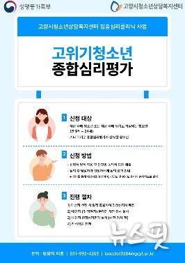 고양시청소년상담복지센터, ‘고위기청소년종합심리평가’ 신규사업 추진